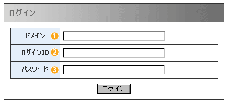 ログイン入力画面