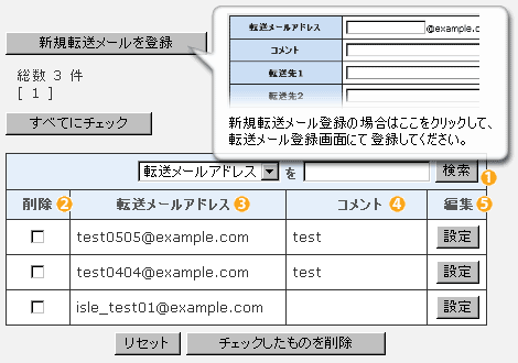 転送用メール　トップ画面