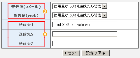 警告値・送信先