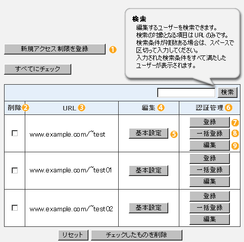 アクセス制御